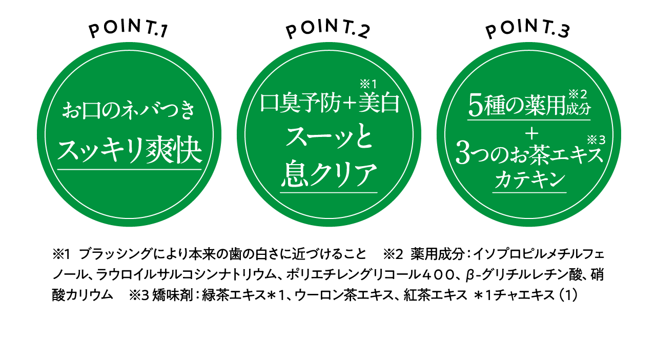 歯の集中パックで、黄ばみケア